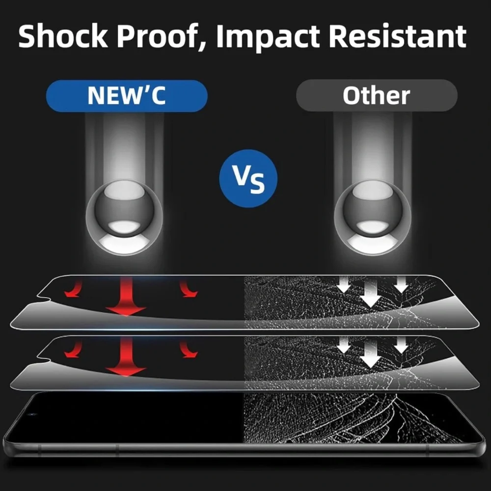 NEW'C 3 Pack Designed for iPhone 11 & iPhone XR Screen Protector Tempered Glass